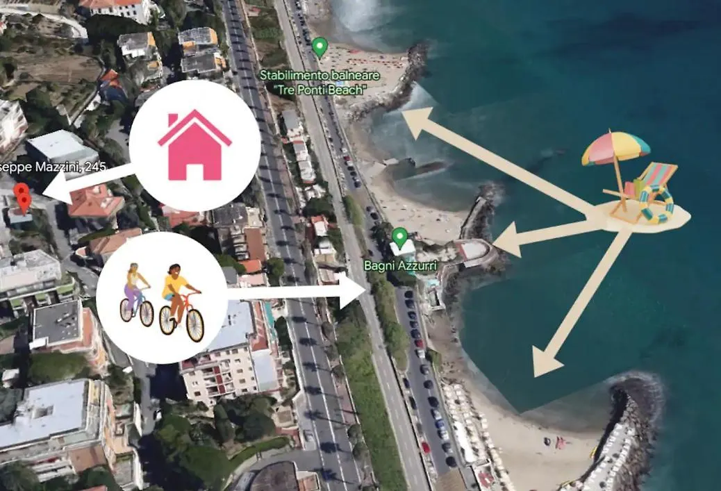 Mare - Ciclabile Giardino E Parcheggio Gratuito Apartment Sanremo