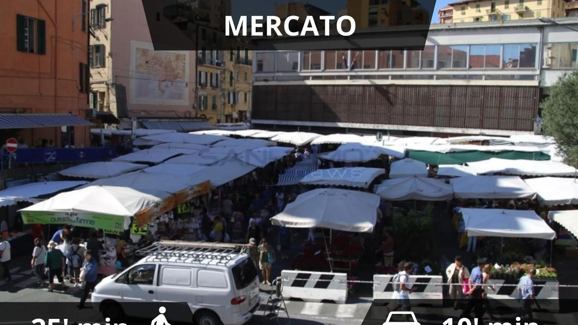 Mare - Ciclabile Giardino E Parcheggio Gratuito Apartment Sanremo Italy